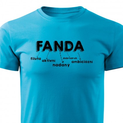 Fanda
